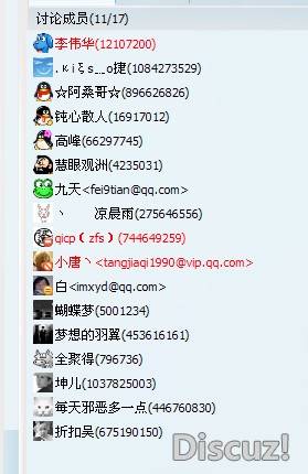 讨论组截图.jpg