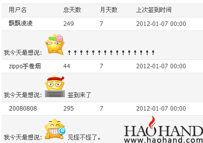 QQ截图20120107000033.png