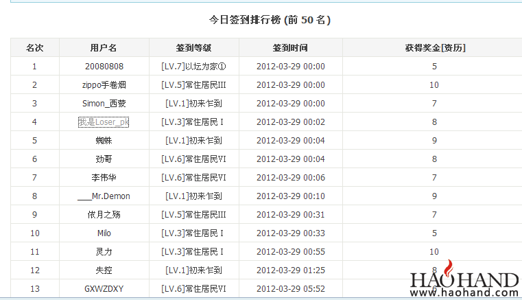 QQ截图20120329221559.jpg