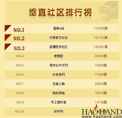 QQ截图20130227223337.jpg