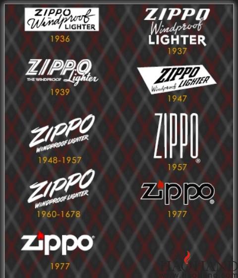 Zippo_logos.jpg