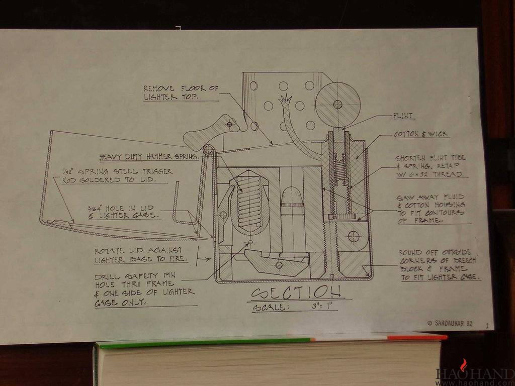 Zip Guns - Sardaukar Press_页面_08.jpg