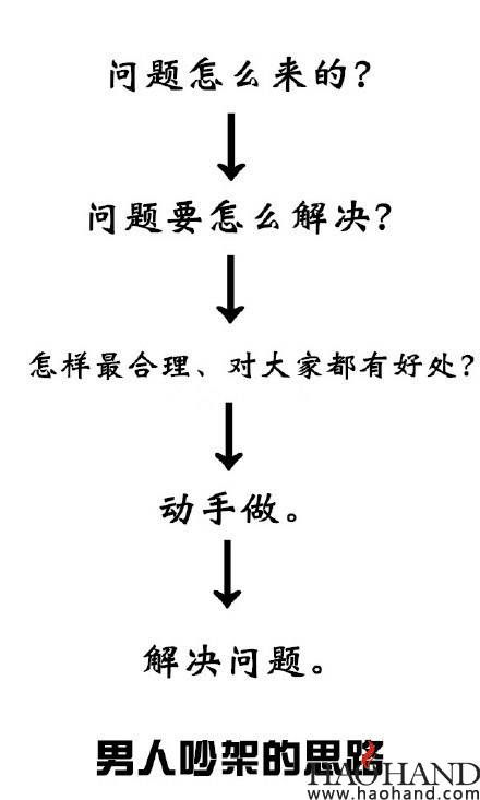 70e0a133gw1enrpcnavrlj20go0rs75z.jpg