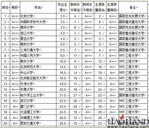 搜狗截图15年05月08日0803_1.jpg