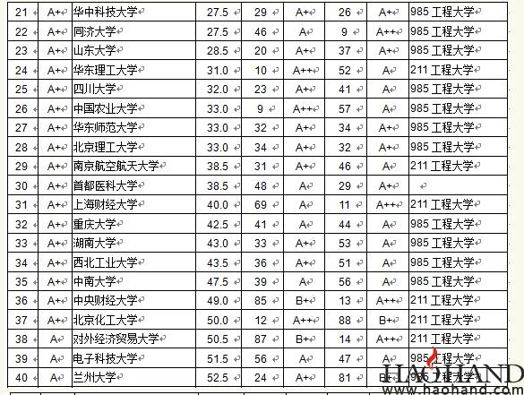 搜狗截图15年05月08日0803_2.jpg
