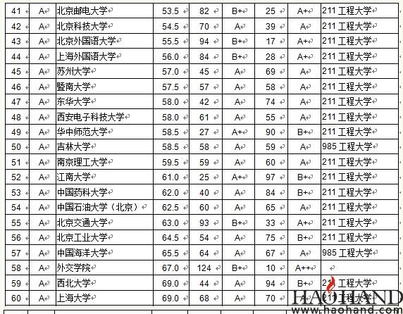 搜狗截图15年05月08日0803_3.jpg