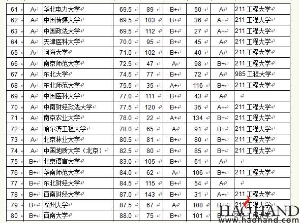 搜狗截图15年05月08日0803_4.jpg