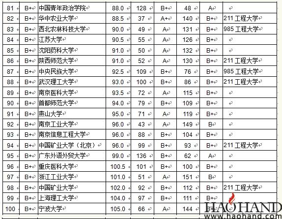 搜狗截图15年05月08日0804_5.jpg