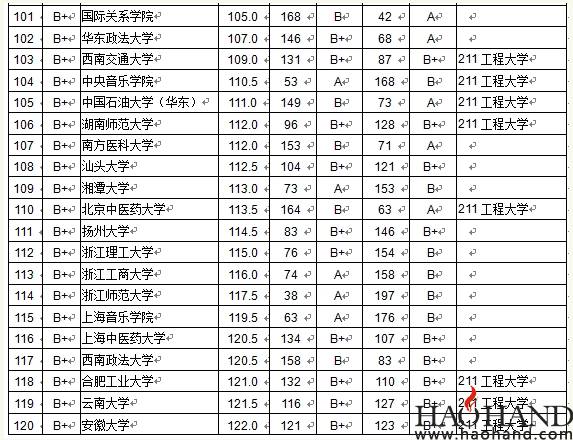 搜狗截图15年05月08日0804_6.jpg