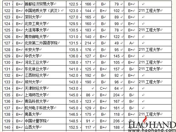 搜狗截图15年05月08日0804_7.jpg