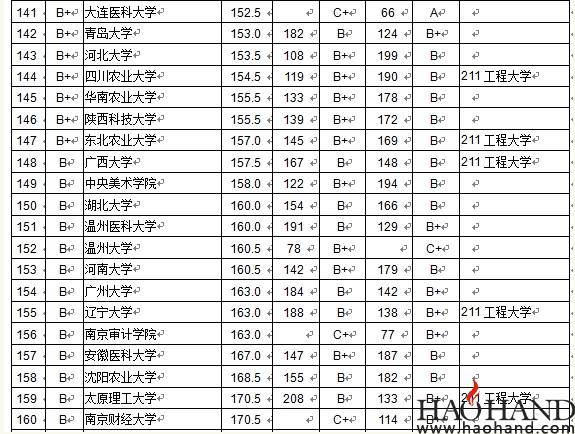 搜狗截图15年05月08日0804_8.jpg