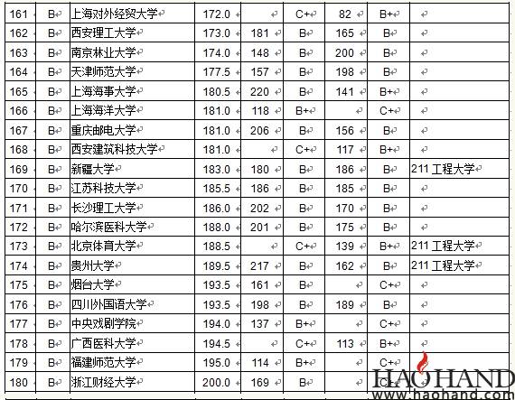 搜狗截图15年05月08日0804_9.jpg