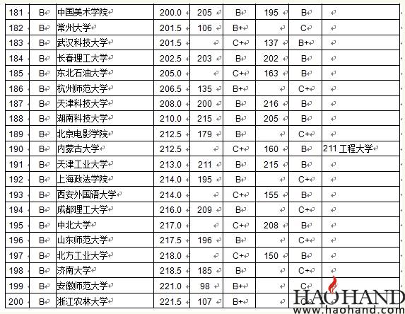 搜狗截图15年05月08日0804_10.jpg