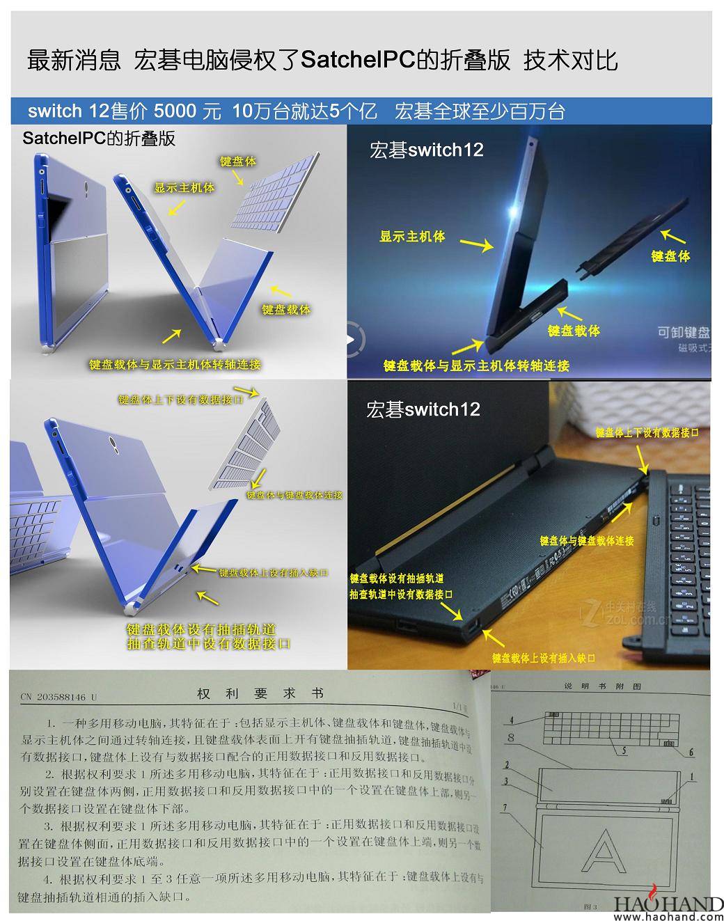 31盗版3技术对比 拷贝.jpg