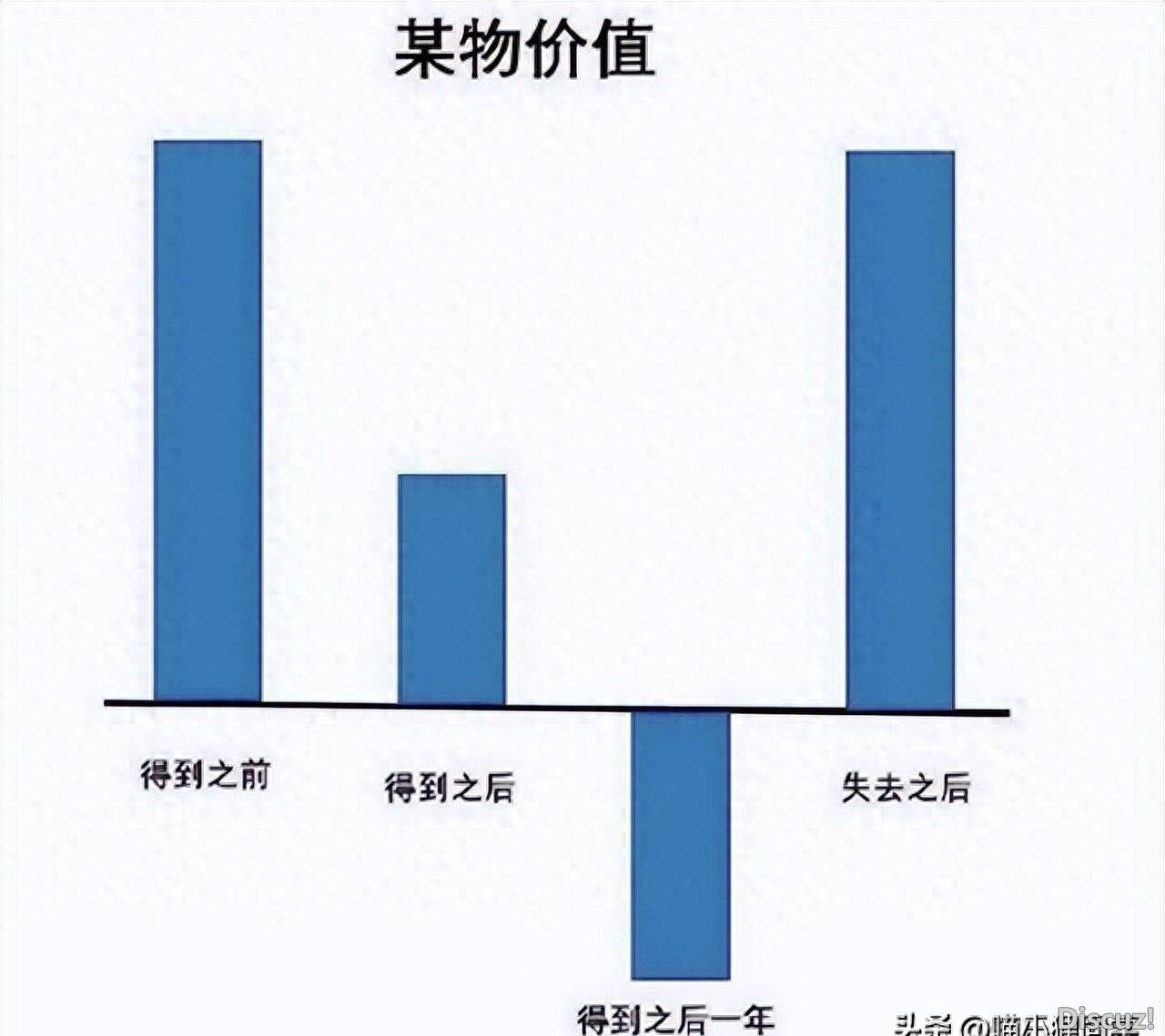 1be9c8e2be104d379eee6550c1b4b778tplv-tt-origin-asy2_5aS05p2hQOWWteWwj-eLuOWQjOWt.jpg